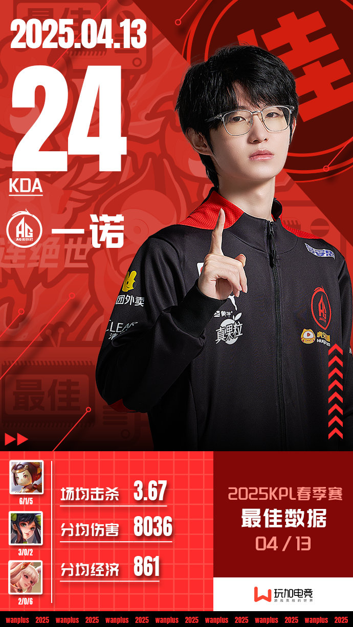 T1轻取SHR，Jankos单局斩获MVP激烈交锋2025世界赛，成为赛场最大亮点