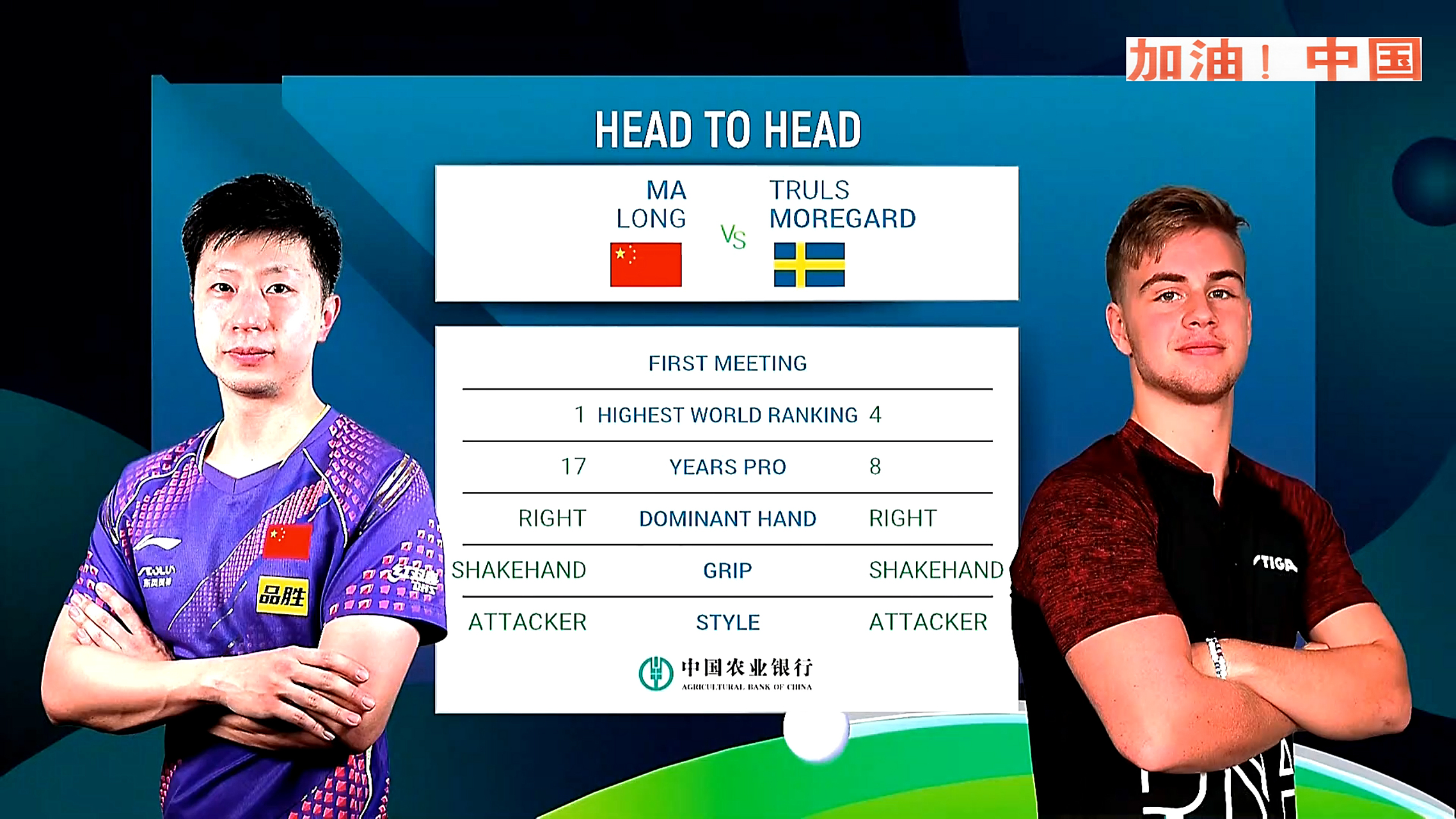 瑞典队翻盘英格兰队，马龙带队取胜