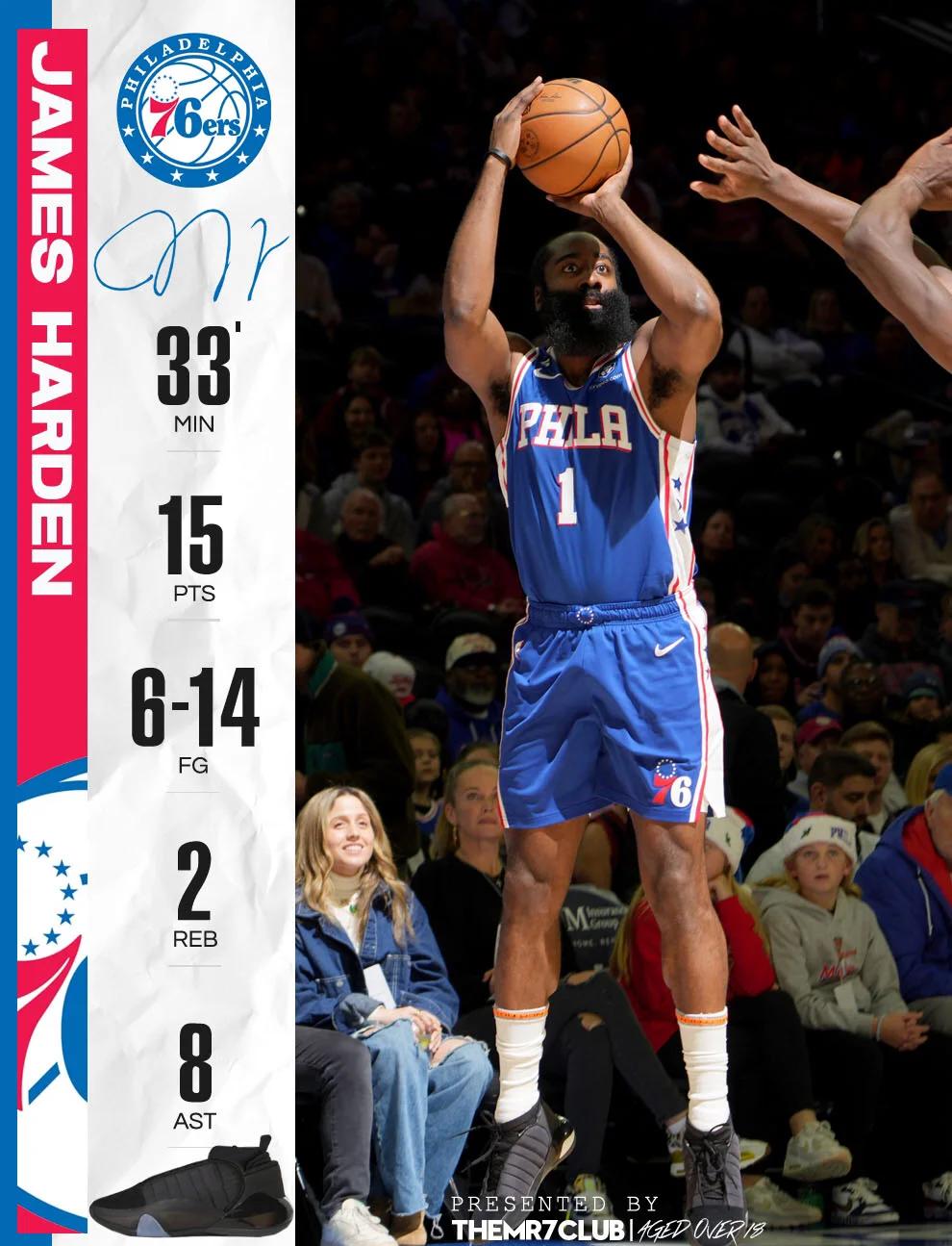 开云下载-76人鏖战青岛队，哈登带队取胜